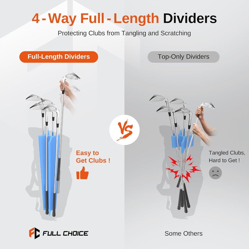 Full Choice Lightweight Golf Stand Bag, 4-Way Full-Length Dividers, Holds Up to 10 Clubs, 3.7 lbs Golf Bag with Dual Straps & Stand for Driving Range, Par 3, and Standard Courses - Image 3